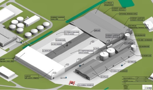 PvdA zet mensen centraal en stemt tegen bioboardfabriek